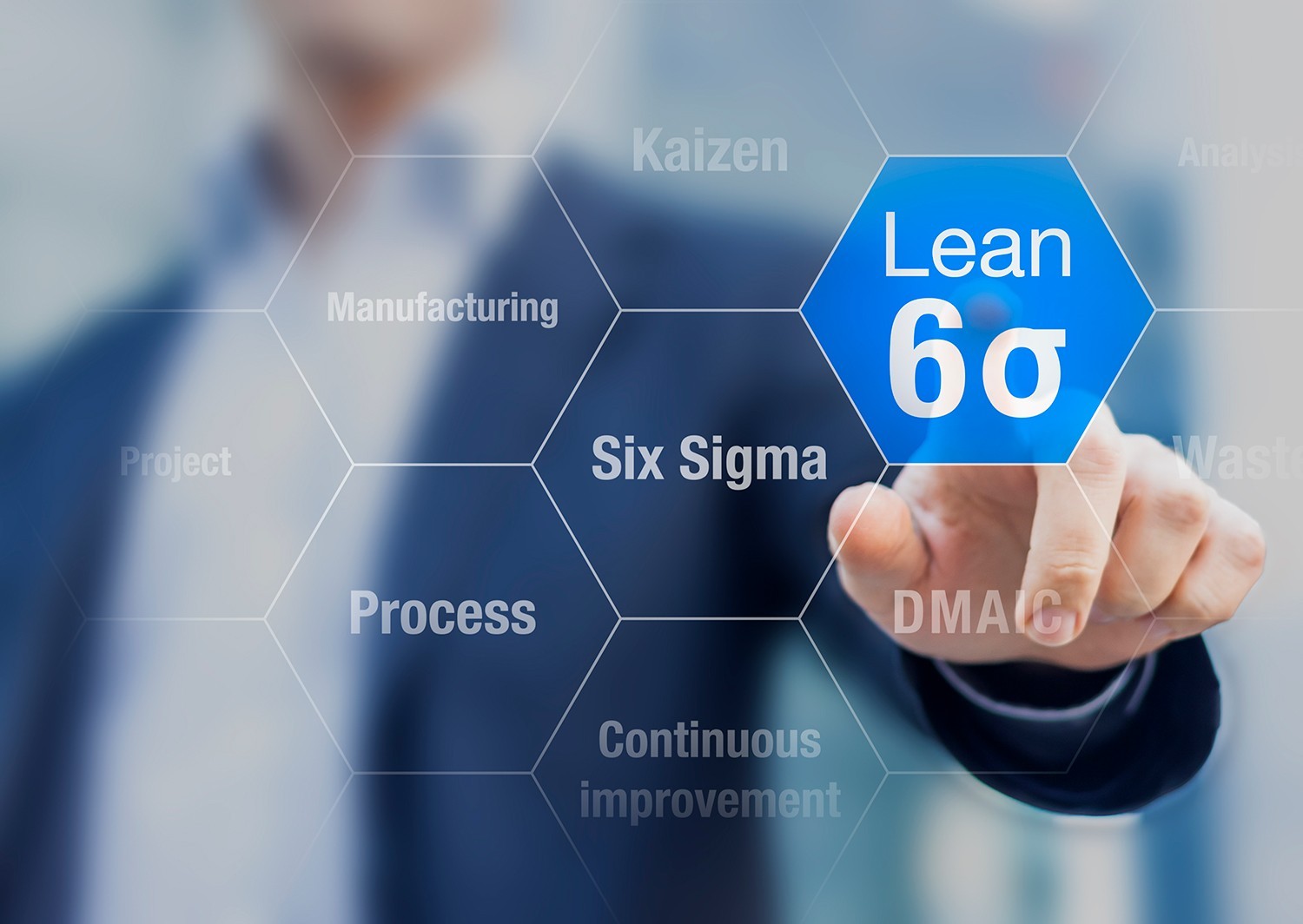 Certified in Lean Six Sigma – Green Belt